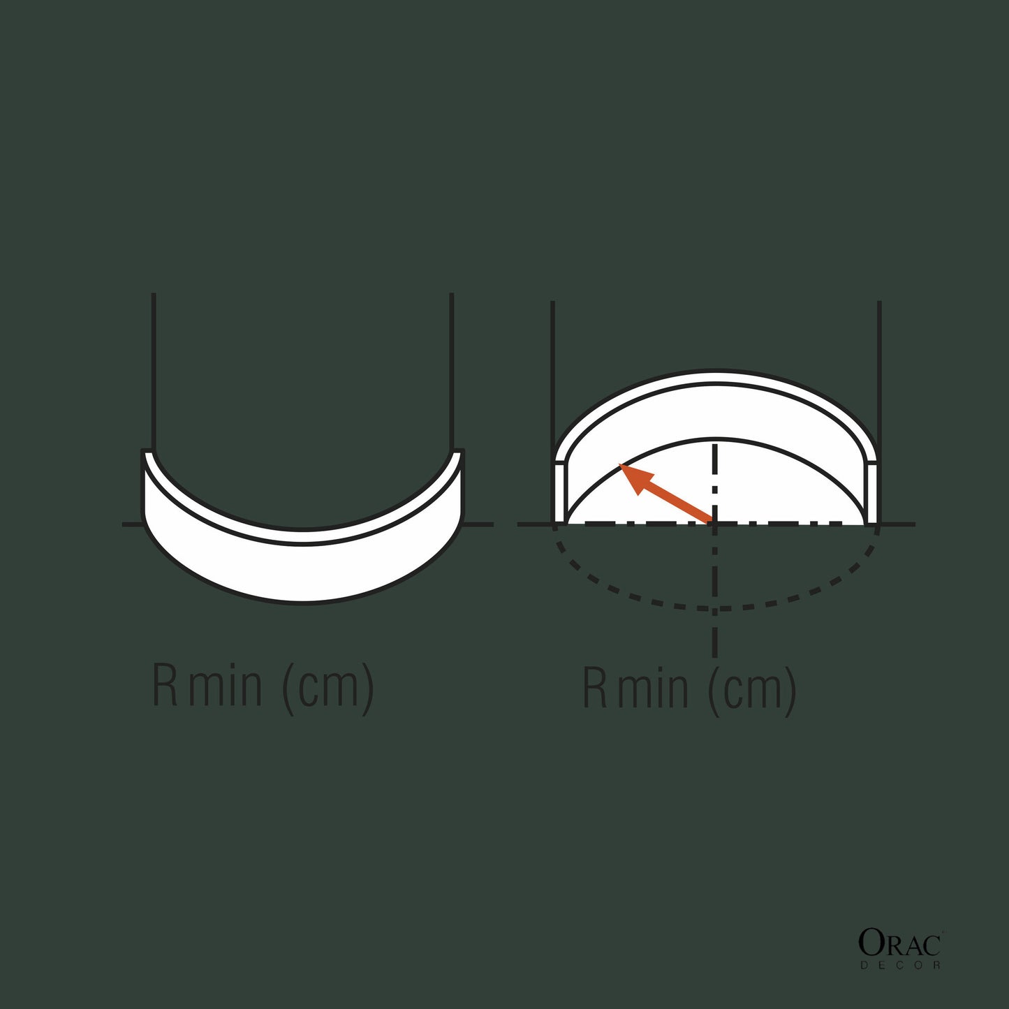 CX190F U-PROFILE